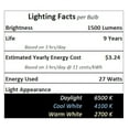 thumbnail image 5 of FML 27W 6500K Fluorescent Bulb Replacement 2 Pack - 4 Pin Daylight CFL Bulbs for Reading Lamps, Floor Lights, Gx10q-4 Base, 5 of 5