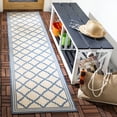 thumbnail image 3 of SAFAVIEH Indoor Outdoor BHS121N Beach House Cream / Blue Rug, 3 of 10