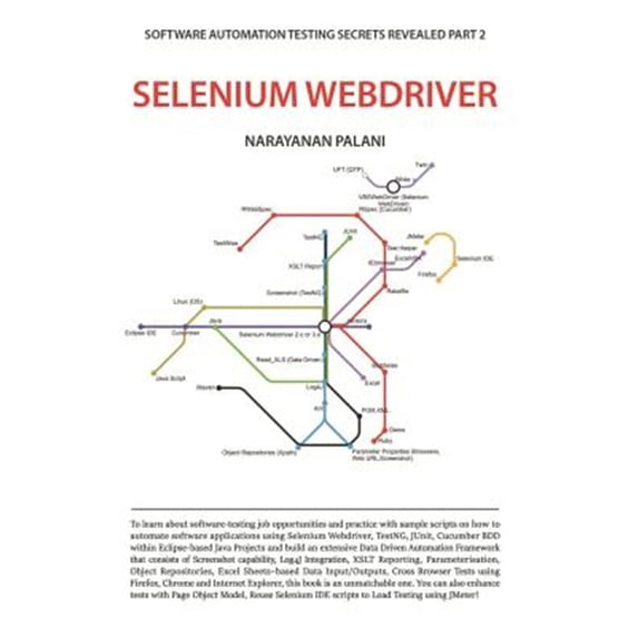 Pre-Owned Software Automation Testing Secrets Revealed Part 2 Selenium Webdriver: Mastering Web Automated Testing -Use of Selenium with Practical Answers to Testing Interview Questions (Paperback)