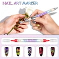 thumbnail image 4 of 24 Colors Dual-Tip Nail Art Marker Pens, Water-Based Quick-Dry Acrylic Paint Pens for DIY Manicure, Fine & Brush Tips, No UV Lamp Needed, 4 of 6