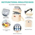 thumbnail image 6 of Breastmilk Cooler Bag Insulated with Ice Pack, Holds 6 Bottles Up to 9 Ounce, Waterproof Leak-Proof Double Layer Bottle Tote with Strap for Nursing & Working Moms Cream, 6 of 9