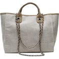 thumbnail image 1 of LinYooLi Women Canvas Handbag Large Capacity Chain Tote Bag PU Handle Shoulder Bag, 1 of 6