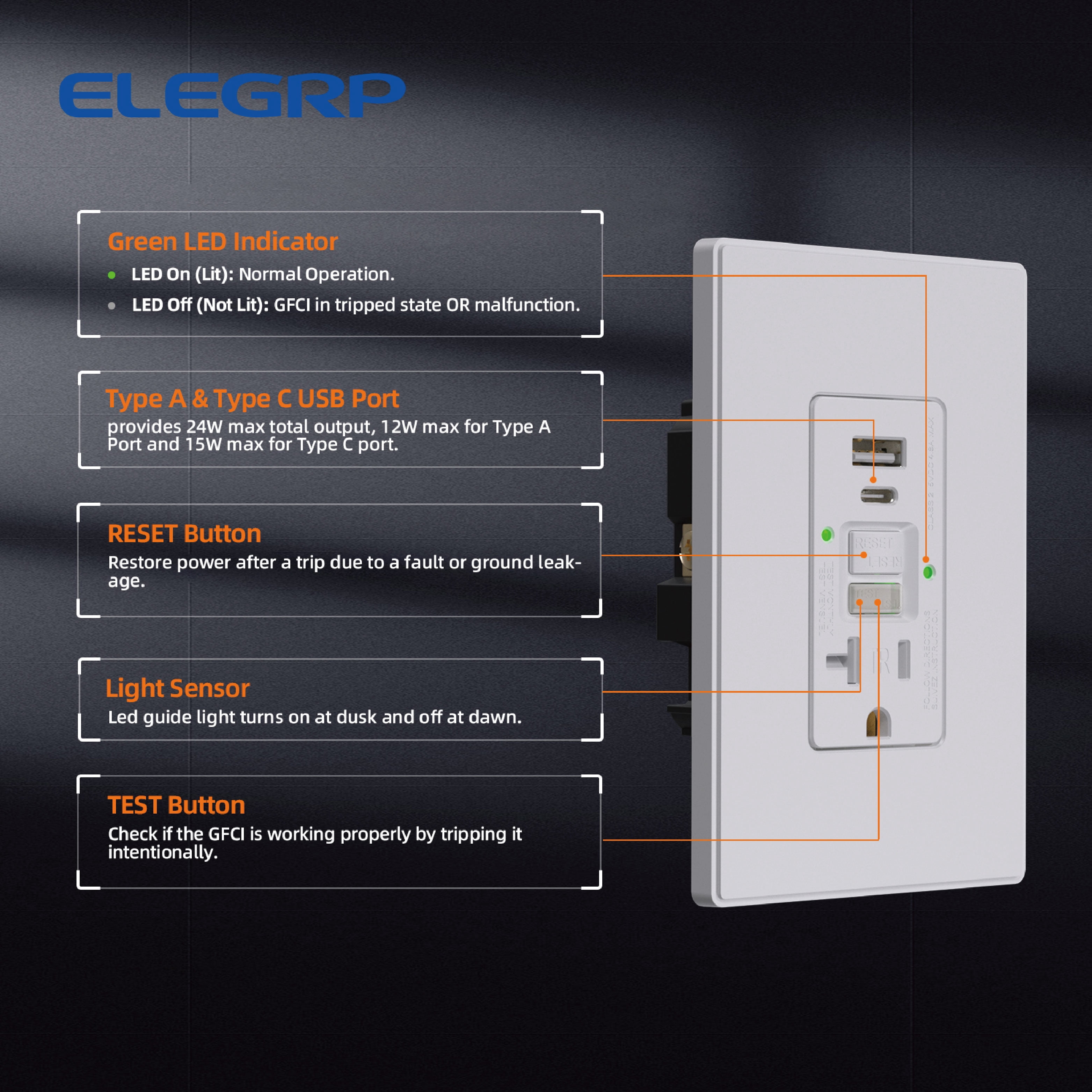 ELEGRP 20 Amp Tamper Resistant Self-Test GFCI Outlet with Night Light & 24W In-Wall USB Charger combo Receptacle, Type A & Type C, Midsize Screwless Wall Plate included, UL & CUL Listed, White, 1 pack