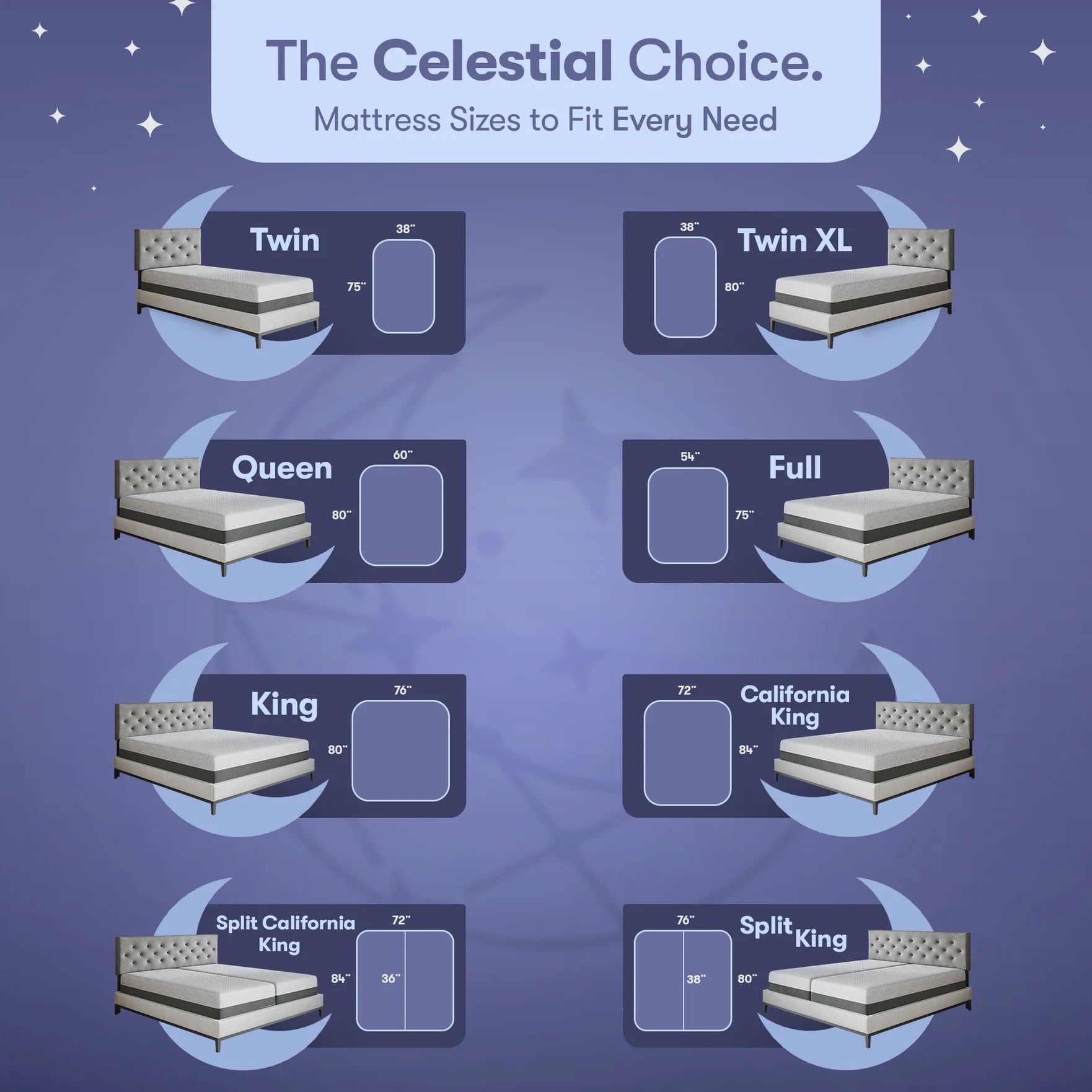 Celestial Sleep Gel Memory Foam Mattress in a Box, Made in The USA, CertiPUR-US, Oeko-Tex, and Fiberglass-Free Certified Bed, 12 inch Medium Soft - Split King