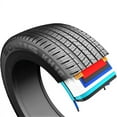 Kumho Solus KH16 AllSeason Tire 215/55R17 93V Fits 201214 Toyota