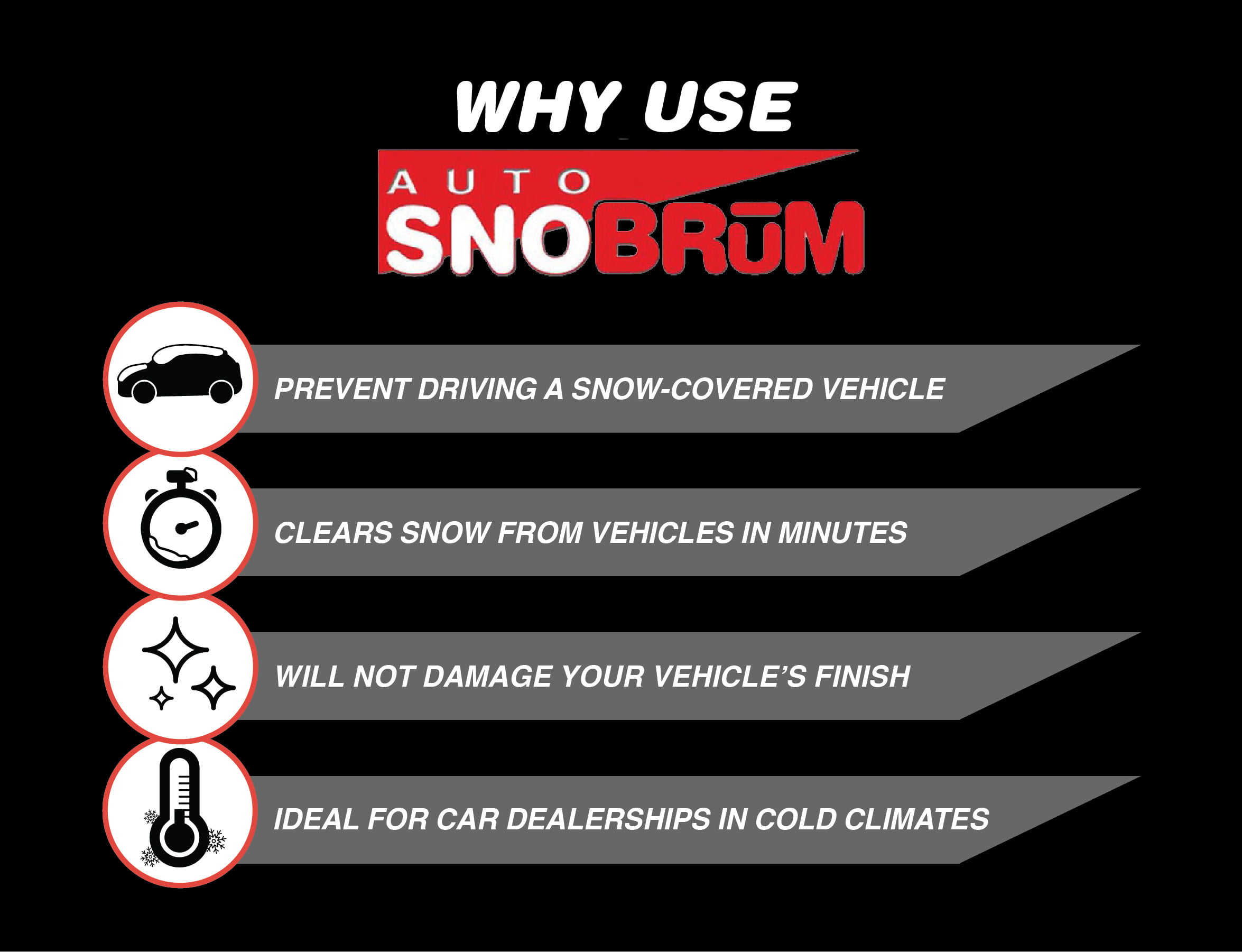Quickly Remove Heavy Professional Grade Snow Remover Tool / Brush for Vehicles Scratchfree Wet Snow from Multiple Cars 48” Handle SnoPro by SnoBrum Push-Broom Design 