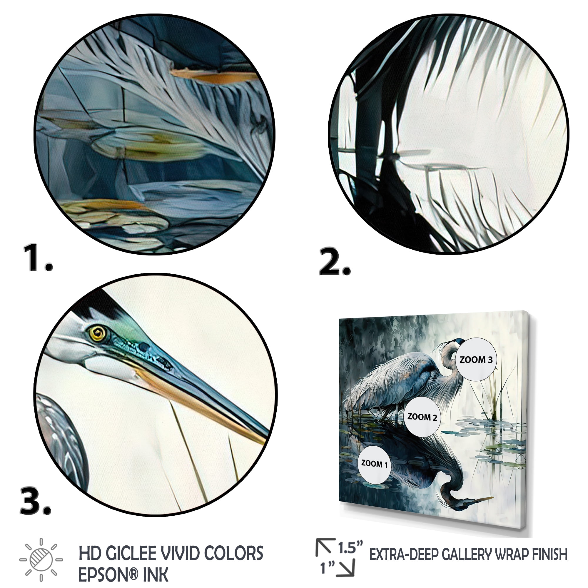 Designart Cute Heron In A Lake Floral Art IV Canvas Wall Art