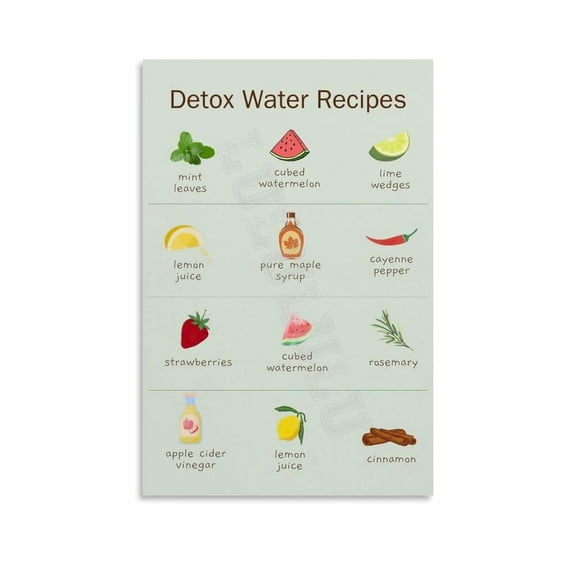 Detox Water Recipes Poster Canvas Painting Posters And Prints Wall Art for Living Room Bedroom Decor Poster.