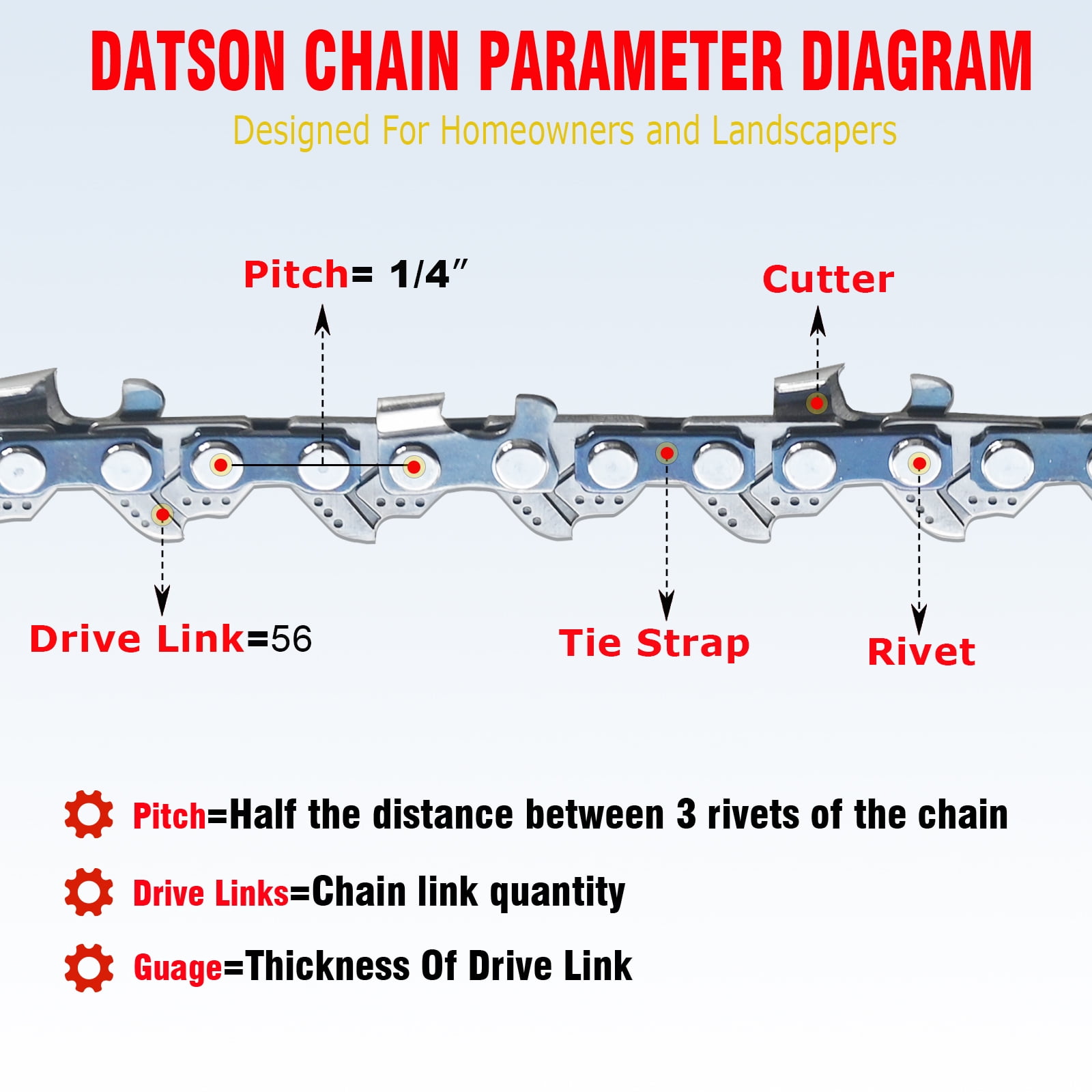 3PC 10" Pole Saw Chain Replacement for EGO PS1000 / PS1001 / PSX2510 10-Inch 56V Pole Saw- 1/4" - .043" - 56 DL