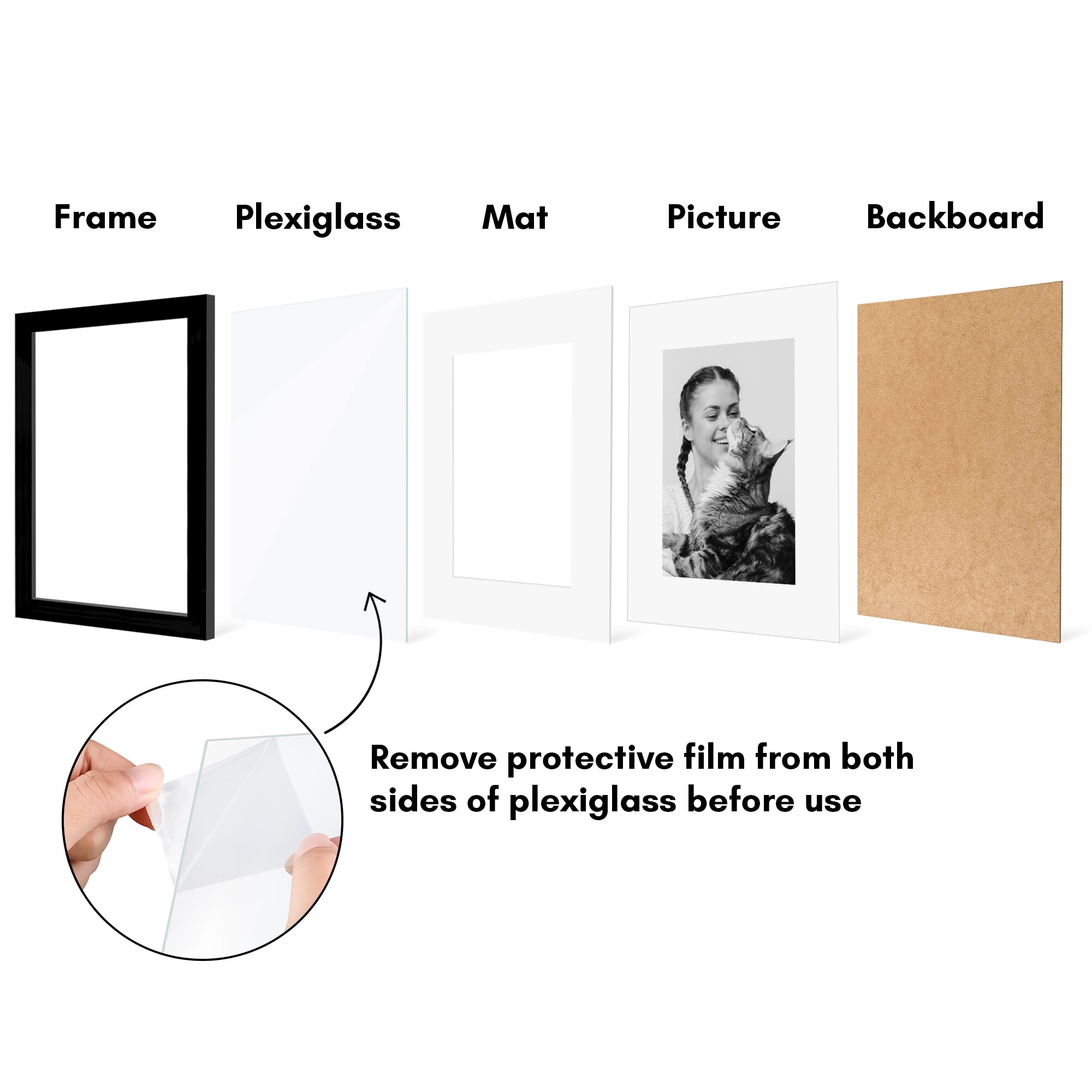 Americanflat 8x10 Picture Frame with Polished Plexiglass with 5x7 Mat 5 Pack Display Photo Galleria - Black