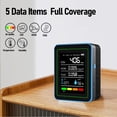 thumbnail image 3 of 5 En 1 Detector De Aire CO2 TVOC HCHO MEDER Monitor Portátil De Aire Recargable Con Pantalla LCD Para Pruebas De Contaminación Del Aire Interior, 3 of 7