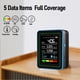 thumbnail image 3 of 5 En 1 Detector De Aire CO2 TVOC HCHO MEDER Monitor Portátil De Aire Recargable Con Pantalla LCD Para Pruebas De Contaminación Del Aire Interior, 3 of 7
