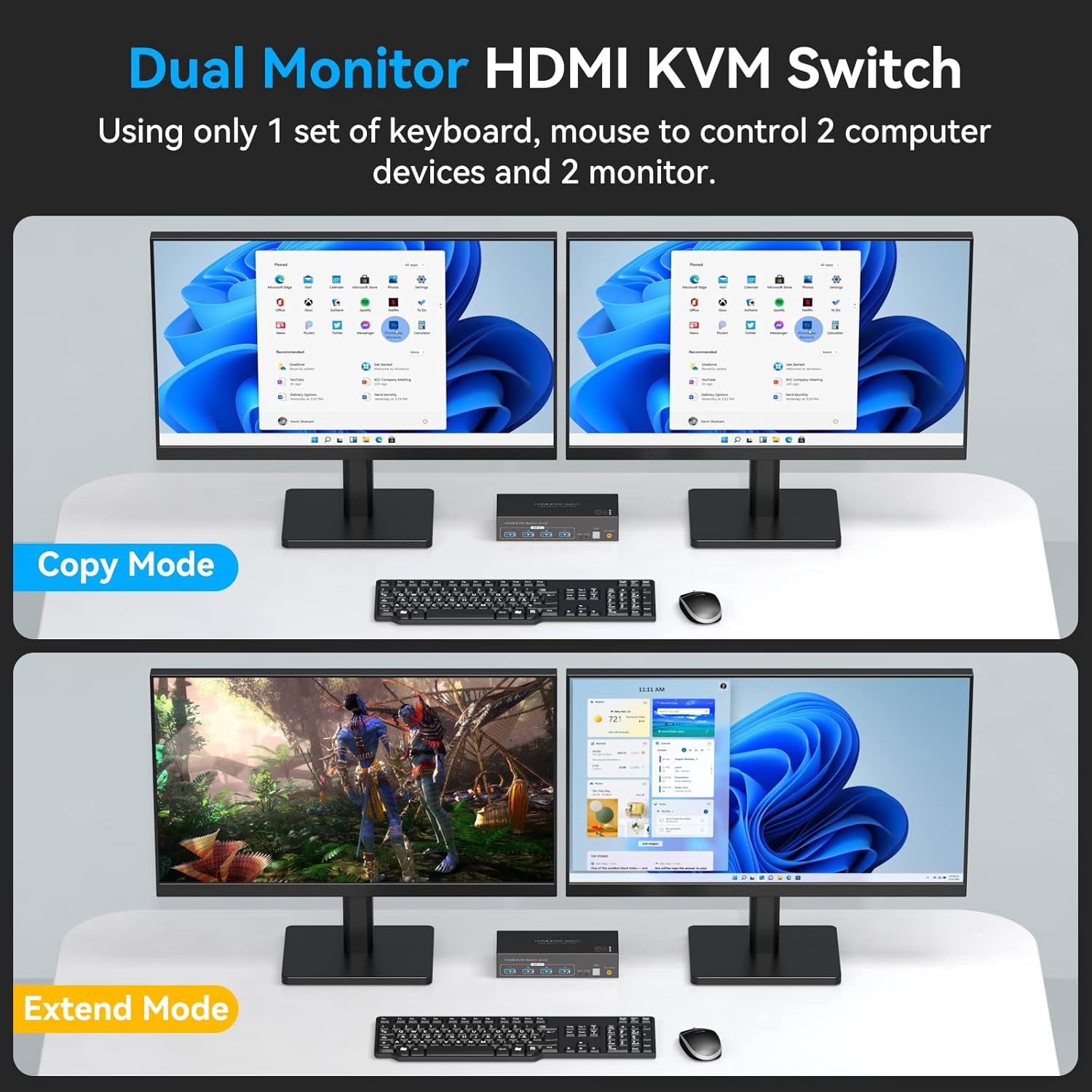 8K HDMI KVM Switch for 2 Monitors and 2 Computers – 8K@60Hz & 4K@120Hz, Dual Monitor KVM Switcher for 2 PCs, Share 4 USB 3.0 Devices, Supports Copy & Extend Mode, with External Accessories