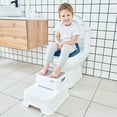thumbnail image 5 of BlueSnail Anti-Slip Sturdy Toddler Two Step Stool for Unisex Kids and Toilet Potty Training (White), 5 of 12