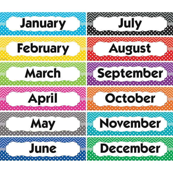 TCR5544 - Chevrons and Dots Monthly Headliners by Teacher Created Resources