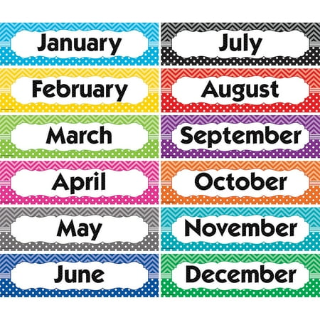 UPC: 0088231955443 | TCR5544 – Chevrons and Dots Monthly Headliners by Teacher Created Resources
