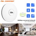 thumbnail image 3 of Punto de acceso inalámbrico para techo COMFAST CF-E320V2 300M WiFi 802.11b/g/n QCA9533 Punto de acceso para sistema WiFi empresarial Punto de acceso DDWRT abierto POE de 48 V, 3 of 4