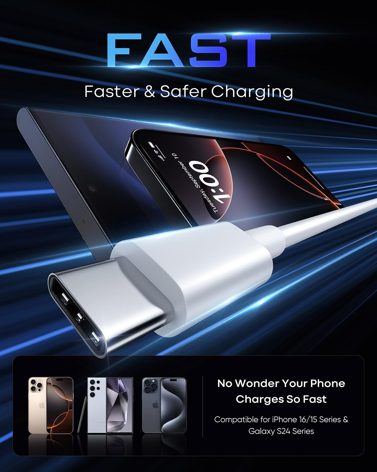 25FT USB A to USB C Fast Charging Cable [Extra Long, TPE Durable] Type A to C Charger Cord for USB-C Phone, Tablet, Galaxy, Camera, and Other USB-C Device - White