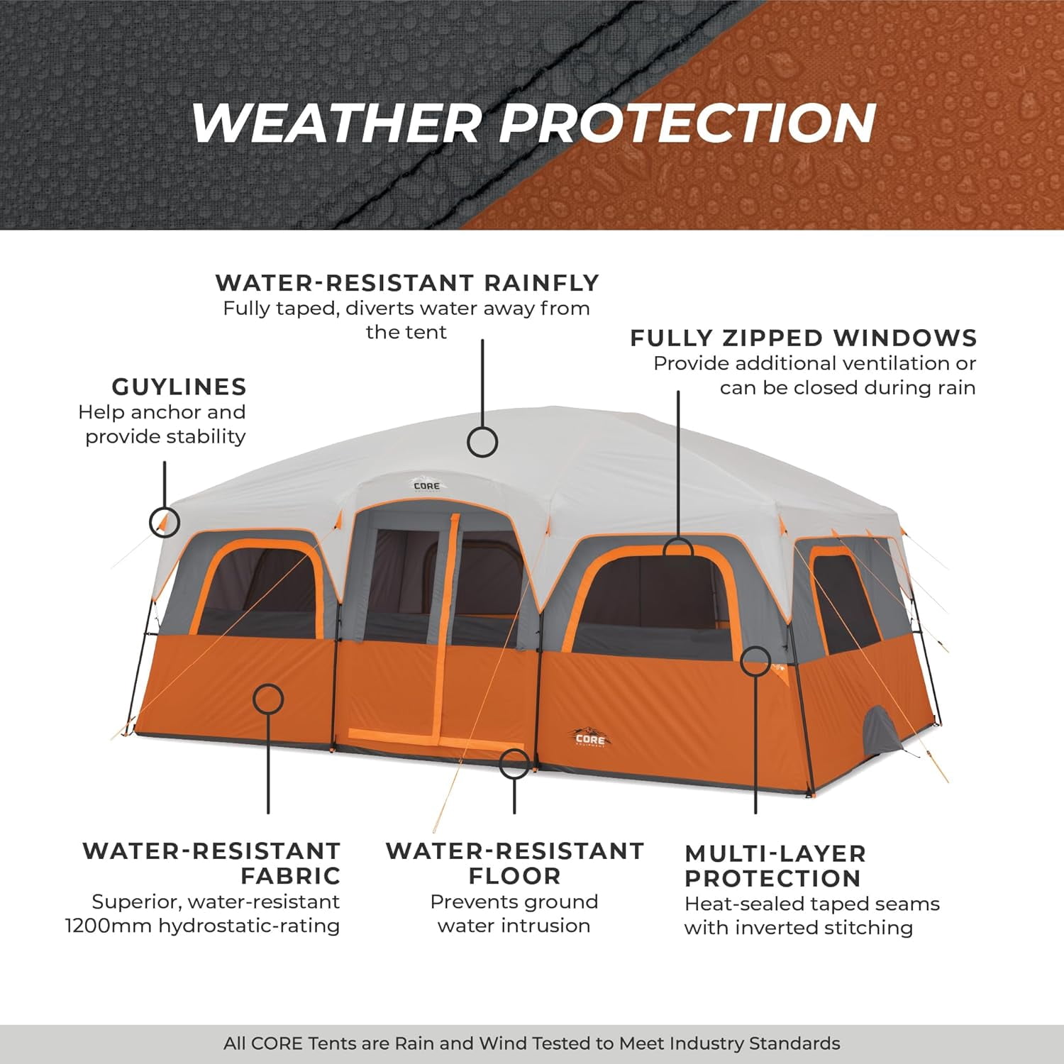 CORE 16' x 11' 12 Person Straight Wall Cabin Camping Tent, 49lbs