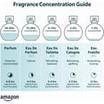 thumbnail image 2 of Perfume MAISON ASRAR Fakhama Eau de Parfum para mujer, 100 ml, 2 of 3