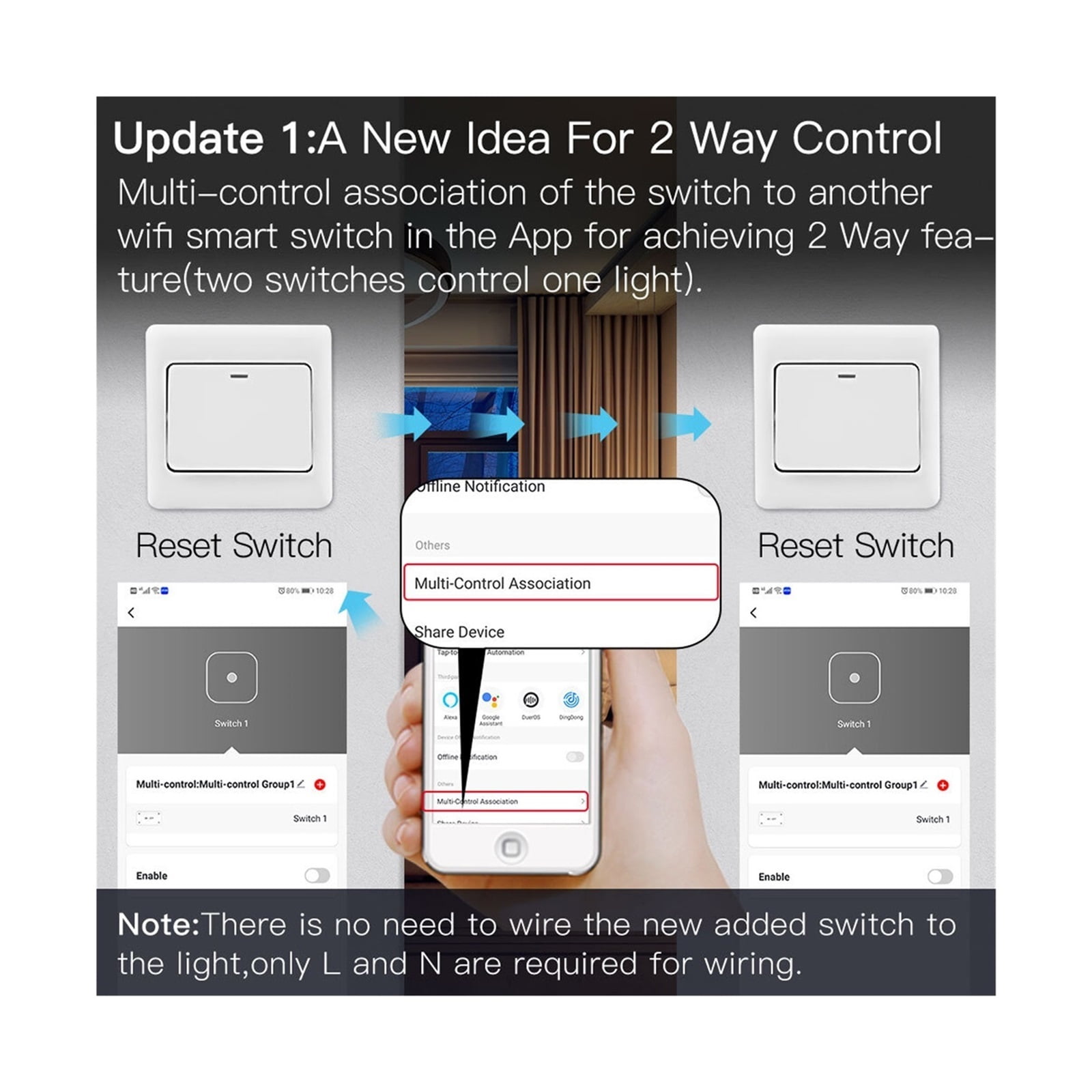 Smart Light Switch Relay Module 1/2/3 Gang Smart Life/Tuya Control, With Alexa Home ,Trusted and Reliable