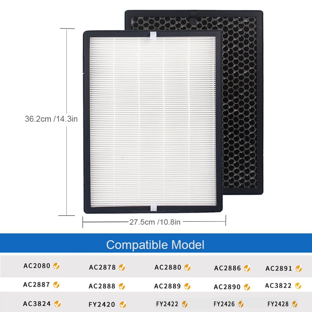 MEGICOT Replacement Activated Carbon Hepa Filter Set Compatible with Philips FY2420 FY2422 AC3822 AC3824 AC2889 AC2887 Air Purifier