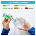 thumbnail image 4 of 7 In 1 PH /TDS /EC /ORP /Salinity / Temperature Meter C-600 Water Quality Tester For Drinking Water, Aquariums PH Meter, 4 of 7