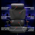 thumbnail image 5 of RESPAWN SPECTER Ergonomic Office Chair with Lumbar Support, Headrest, Adjustable Arms - Comfy Breathable Mesh Computer Desk Seat for Home Office, High Back Reclining Gaming Chairs for Adults - Black, 5 of 7