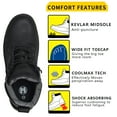 thumbnail image 5 of HANDMEN Mens Work Boots Soft Toe Waterproof Slip Resistant Anti-puncture Working Boots, Black, 80N01, 12, 5 of 7