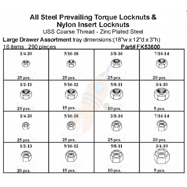 Large Drawer USS Nylon Insert and Prevailing Torque Lock Nuts Zinc