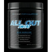 Iconic Formumations: All Out Sweat, Blue Hawaiian Flavor