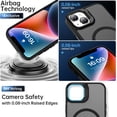 thumbnail image 6 of Magnetic for iPhone 15 Case with Screen Protector, Built-in Metal Camera Kickstand,[Compatible with Magsafe] [Wireless Charging] Matte Protective Phone Cover 6.1" for Men Women Girls - Black, 6 of 14