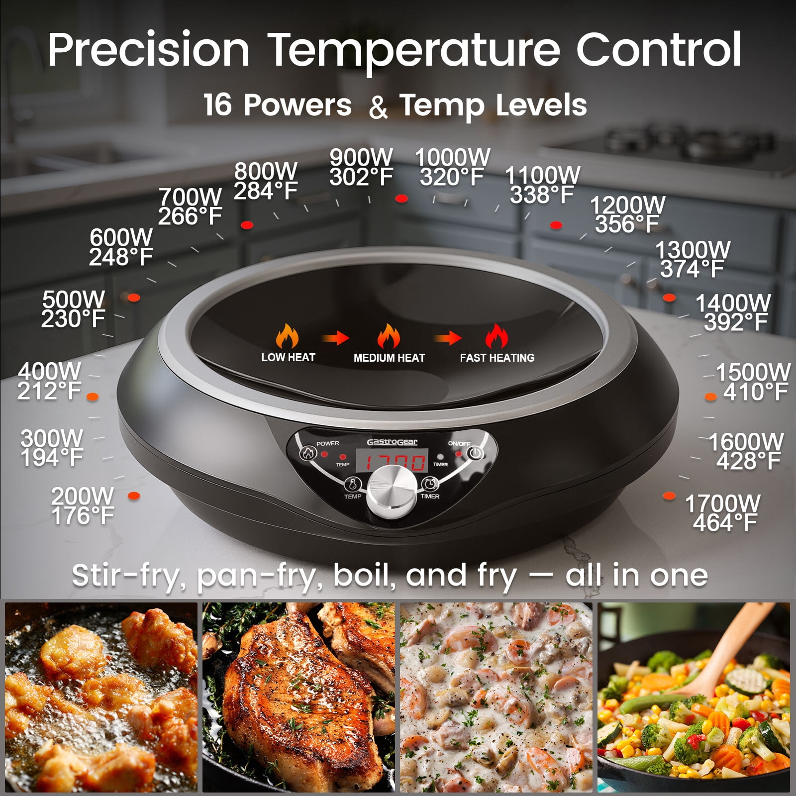 GastroGear 1700W 100V～185V Induction Cooktop Concave Curved Surface 2026 New Electric Stove Wok Burner 16 Watts 200~1700W Real Precise Power/Temp Ctrl Countertop Commercial Cooker Hot Plate Pot Count