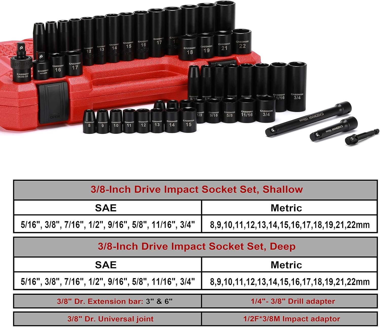 CASOMAN 3/8" Drive Impact Socket Set, 49-Piece SAE & Metric photo 2