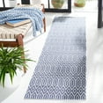 thumbnail image 2 of SAFAVIEH Martha Stewart Cotton Geometric Area Rug, Blue/Grey, 9' x 12', 2 of 4