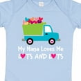 thumbnail image 4 of Inktastic Nana Loves Me Grandson Boys Boys Baby Bodysuit, 4 of 5