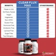 thumbnail image 3 of GreenVify Clear Flux Max Daily Detox & Support Capsules, 3 of 5