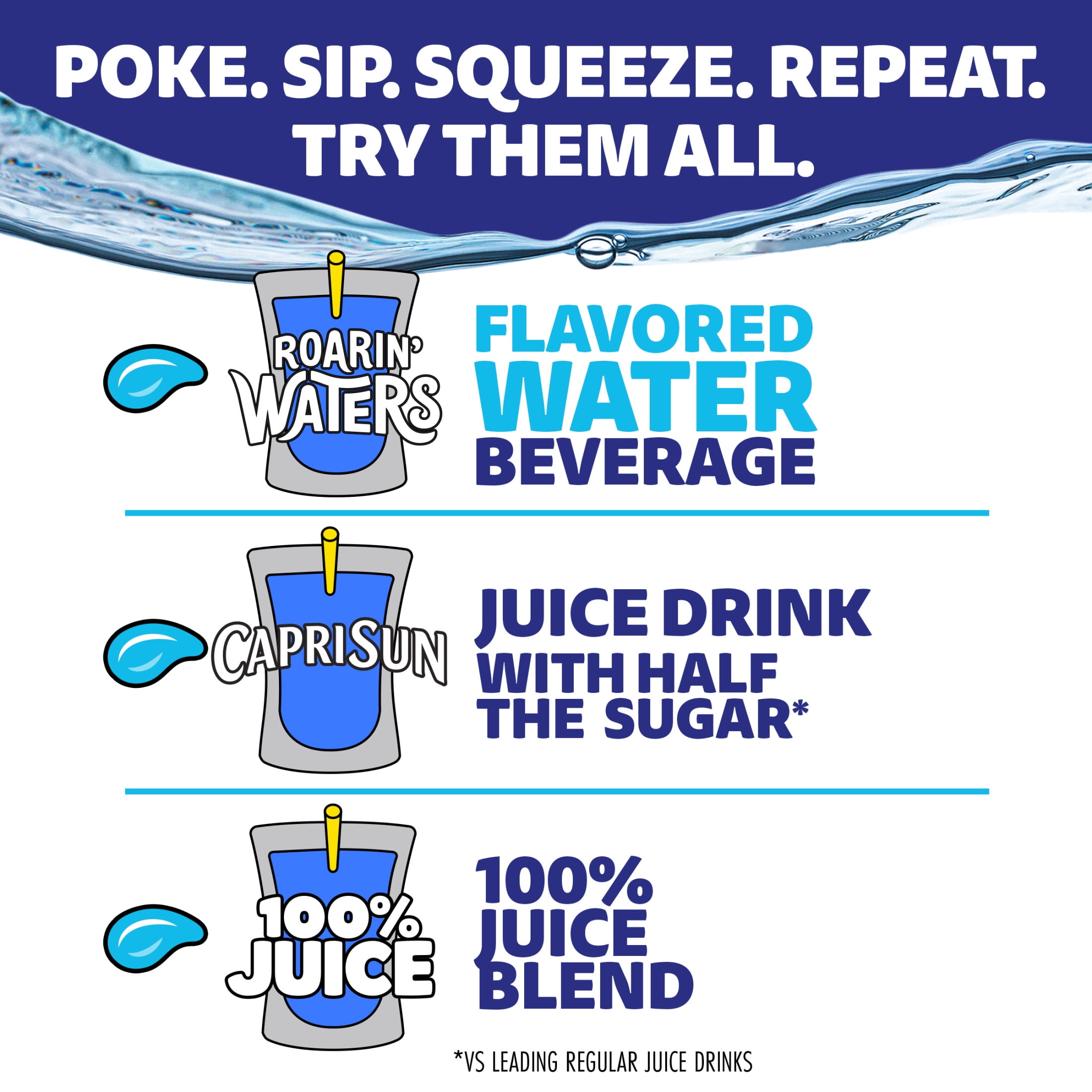 Capri Sun Roarin' Waters Flavored Water Beverage, 10 Pouches, for School Lunches and On-the-Go Hydration, Fruit Punch Natural Flavor with Other Natural Flavor, All Natural Ingredients, 6 oz