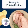 thumbnail image 4 of Blue Buffalo Basics Senior Dog Food, Skin & Stomach Care, Turkey, Chicken Free, 24lb Bag, 4 of 13