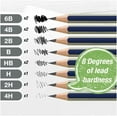 thumbnail image 3 of Faber-Castell Graphite Sketch Set - 12 lápices grafito, sacapuntas y goma, 3 of 4