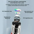 thumbnail image 2 of Gallickan 100x-1000x Beginners Microscope Kit for Kids & Students Complete Science Accessory Kit, 2 of 8