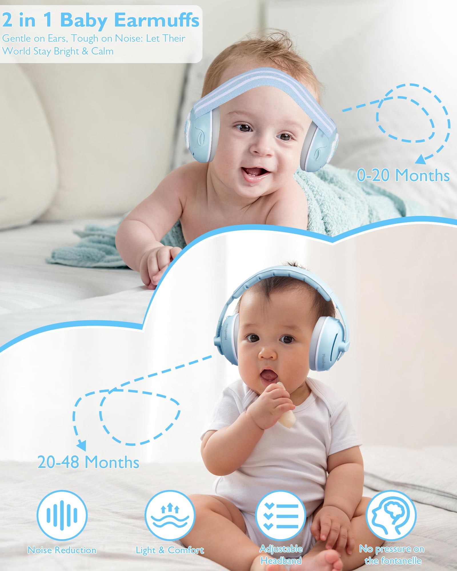 Momfree 2 in 1 Baby Ear Muffs, Noise Reduction Earmuffs & Adjustable Headband for Baby, Hearing Protection Headphone,Blue