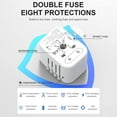 thumbnail image 4 of Universal International Power Travel Plug Adapter by Vylee | 5 in 1 European Travel Plug Adapter W/ 3.5A 2xUSB-A and 2xUSB C Wall Charger and Worldwide AC Outlet for Europe USA UK AUS Asia, 4 of 8