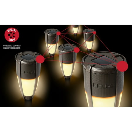 ION Tiki Sounds - Single