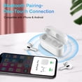 thumbnail image 2 of Estuche de Carga CCAN para AirPods Pro 1 y 2, Bluetooth Inalámbrico, 2 of 7
