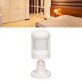 thumbnail image 1 of PIR Motion Sensor Alarm,  Motion Detector 150 Degree Wide Angle Adjustable Easy Installation White Space Saving  for Bedroom, 1 of 8