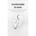 thumbnail image 2 of for Sony Xperia 5 III Wireless Earbuds Bluetooth 5.3 Headphones with Charging Case,Wireless Earphones with Noise Cancelling Mic,IPX4 Waterproof Earphones,Touch Control - White, 2 of 5
