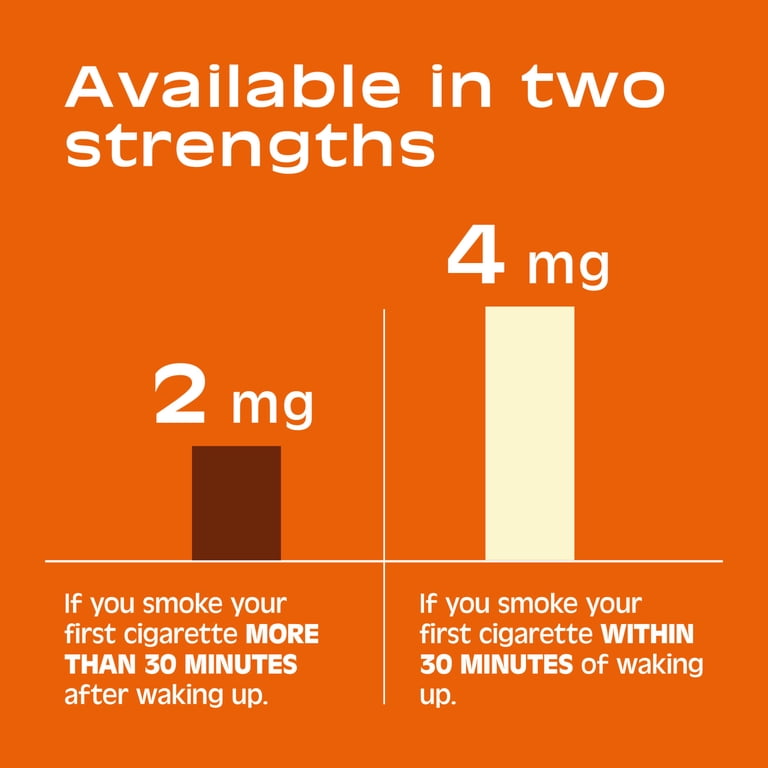 Nicorette Nicotine Gum Stop Smoking Aid 2 Mg Fruit Chill - 20 Ct HSA/FSA  Eligible