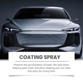 thumbnail image 4 of Homonth revestimiento para coche spray/mantenimiento cera protectora antiincrustante y antimanchas, 4 of 12