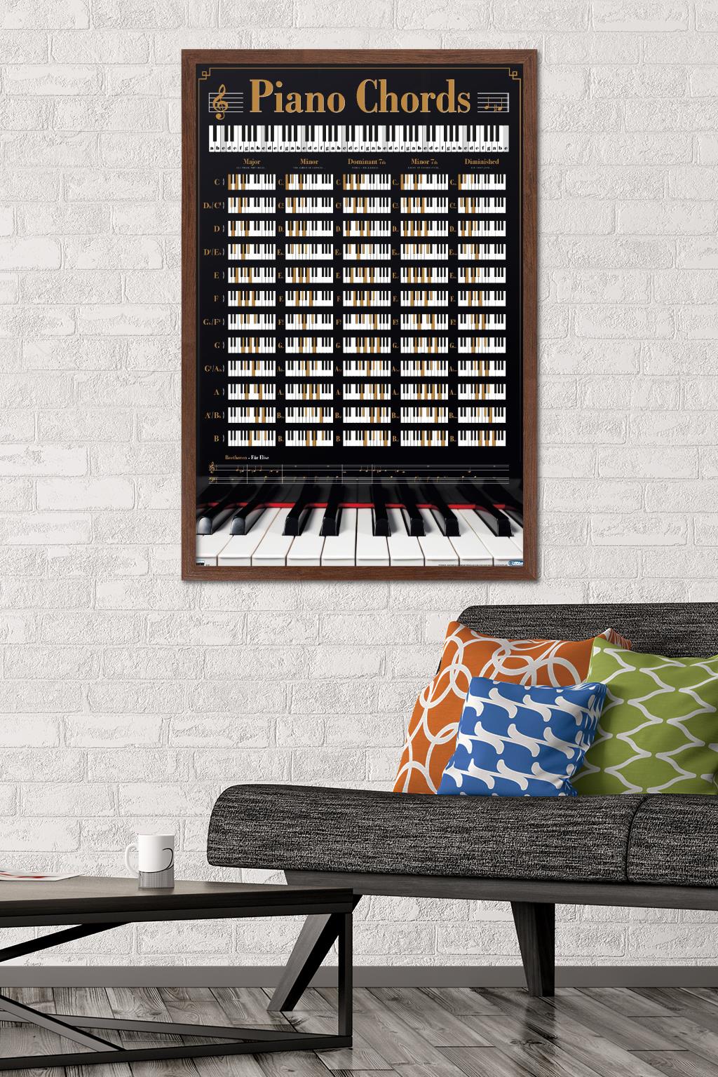 Reinders - Piano Keys Wall Poster, 22.375" x 34", Framed